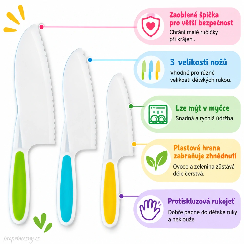 Montessori dětské kuchyňské nože a sada pomůcek